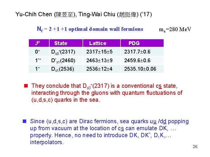 Yu-Chih Chen (陳昱至), Ting-Wai Chiu (趙挺偉) (’ 17) Nf = 2 +1 +1 optimal