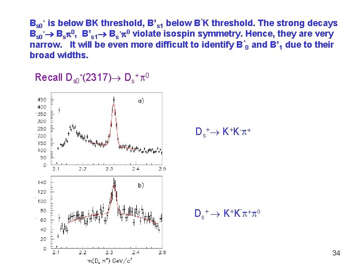 Bs 0* is below BK threshold, B’s 1 below B*K threshold. The strong decays