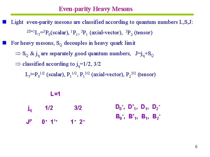 Even-parity Heavy Mesons n Light even-parity mesons are classified according to quantum numbers L,