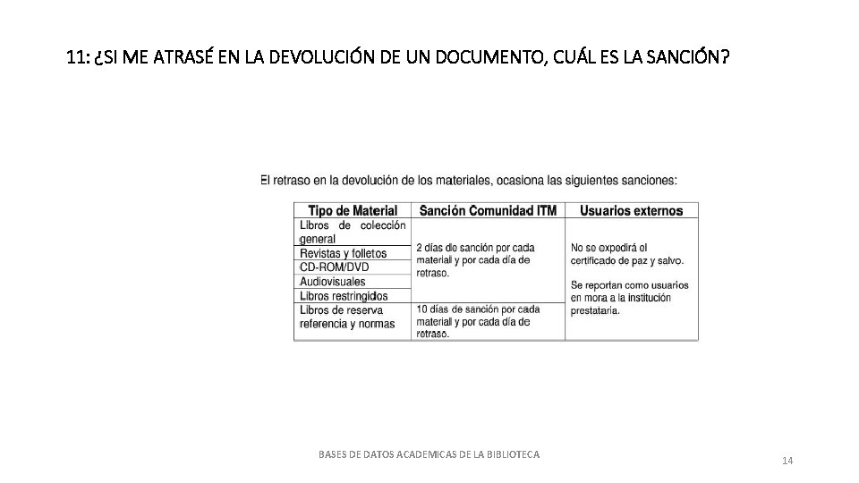 11: ¿SI ME ATRASÉ EN LA DEVOLUCIÓN DE UN DOCUMENTO, CUÁL ES LA SANCIÓN?