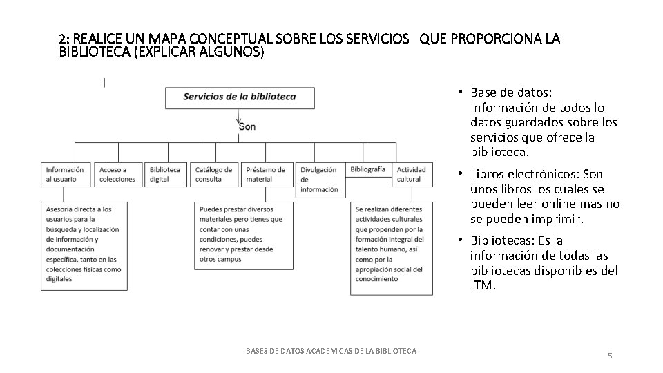 2: REALICE UN MAPA CONCEPTUAL SOBRE LOS SERVICIOS QUE PROPORCIONA LA BIBLIOTECA (EXPLICAR ALGUNOS)