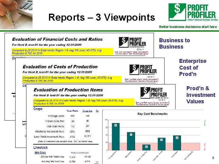 Reports – 3 Viewpoints Better business decisions start here Business to Business Enterprise Cost