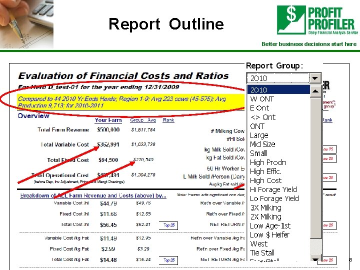 Report Outline Better business decisions start here 8 
