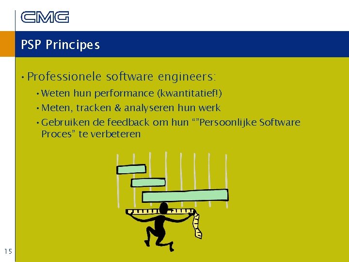 PSP Principes • Professionele software engineers: • Weten hun performance (kwantitatief!) • Meten, tracken