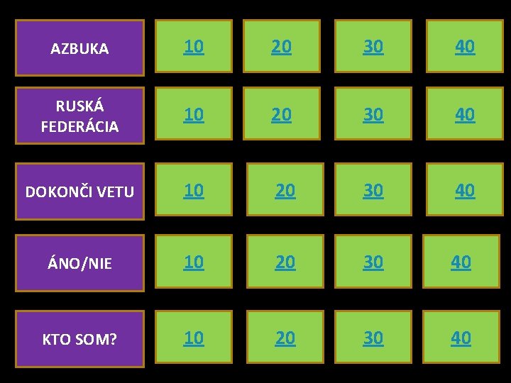 AZBUKA 10 20 30 40 RUSKÁ FEDERÁCIA 10 20 30 40 DOKONČI VETU 10