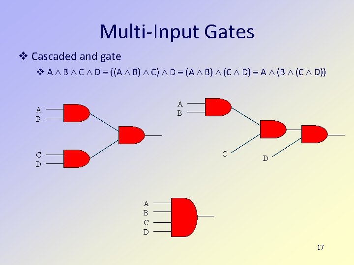 Multi-Input Gates Cascaded and gate A B C D ((A B) C) D (A