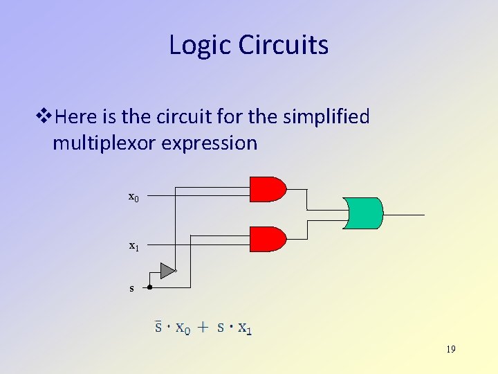 Logic Circuits Here is the circuit for the simplified multiplexor expression x 0 x