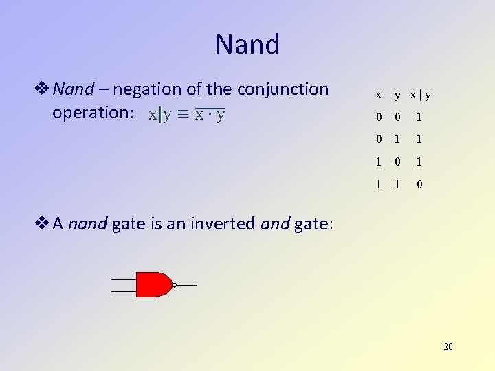 Nand – negation of the conjunction operation: x y x|y 0 0 1 1