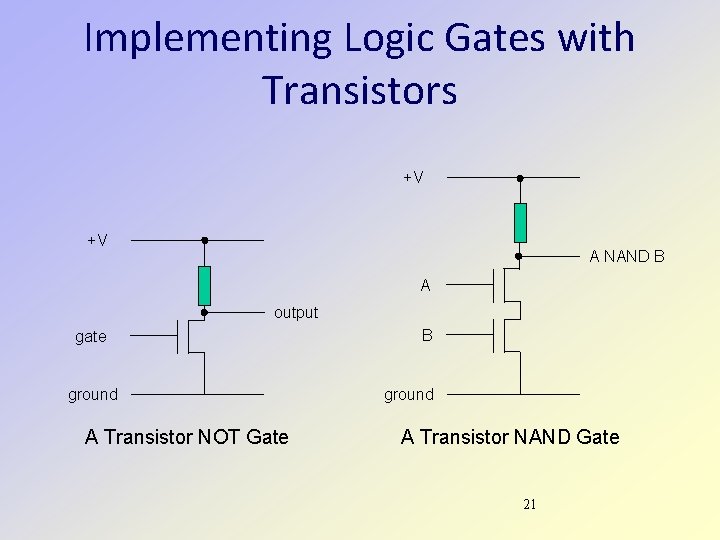 Implementing Logic Gates with Transistors +V +V A NAND B A output gate ground