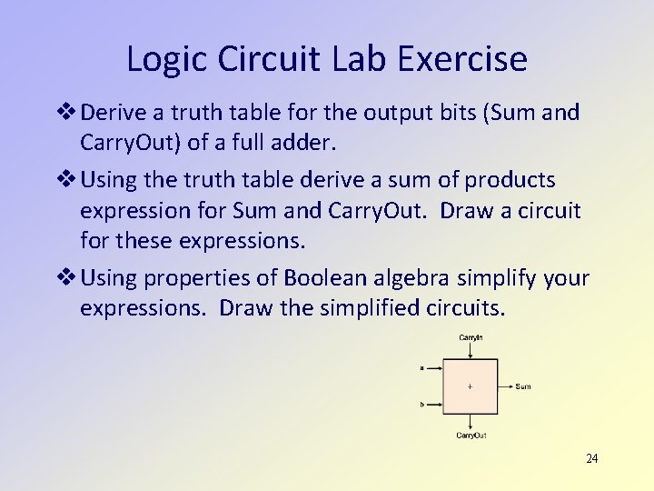 Logic Circuit Lab Exercise Derive a truth table for the output bits (Sum and