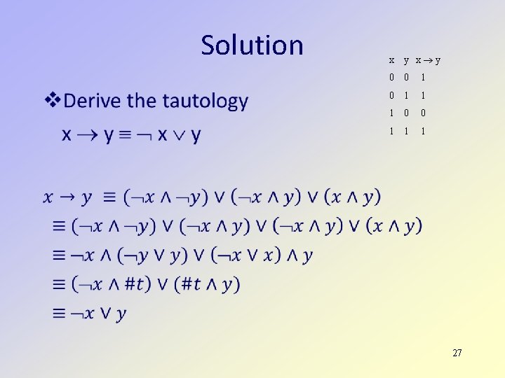 Solution x y 0 0 1 1 1 27 
