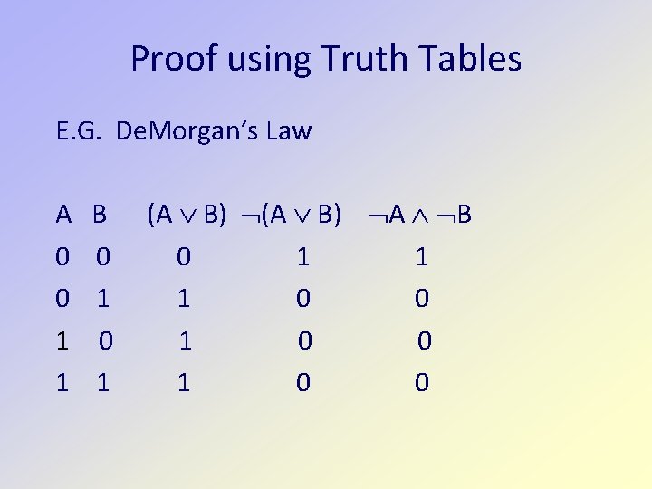 Proof using Truth Tables E. G. De. Morgan’s Law A 0 0 1 1