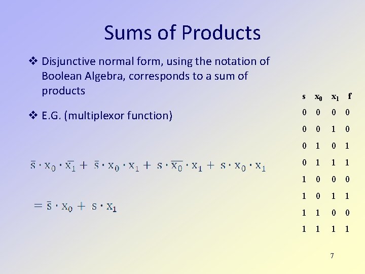 Sums of Products Disjunctive normal form, using the notation of Boolean Algebra, corresponds to