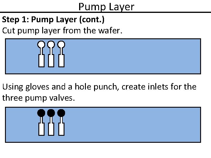 Pump Layer Step 1: Pump Layer (cont. ) Cut pump layer from the wafer.