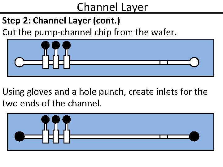 Channel Layer Step 2: Channel Layer (cont. ) Cut the pump-channel chip from the