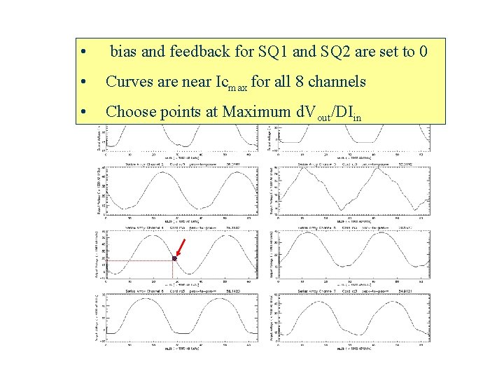  • bias and feedback for SQ 1 and SQ 2 are set to