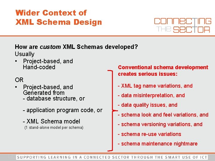 Wider Context of XML Schema Design How are custom XML Schemas developed? Usually •