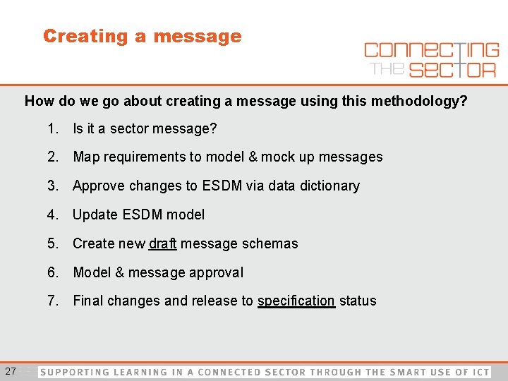 Creating a message How do we go about creating a message using this methodology?