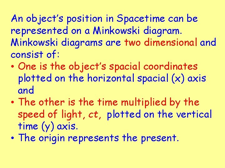 An object’s position in Spacetime can be represented on a Minkowski diagrams are two