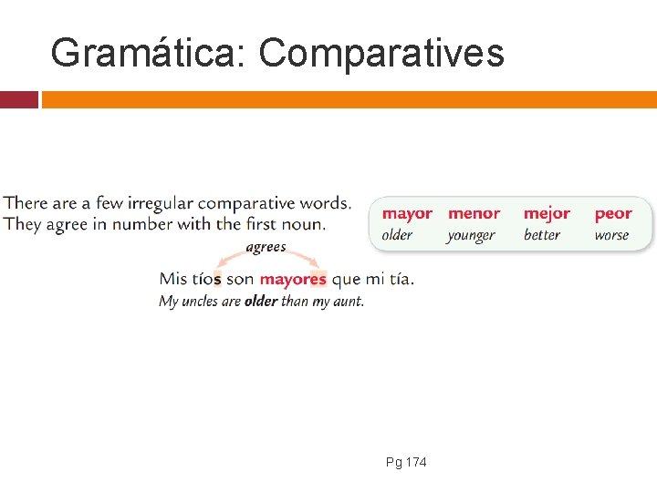 Gramática: Comparatives Pg 174 