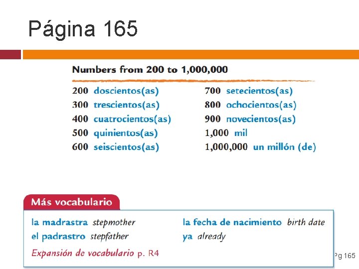 Página 165 Pg 165 