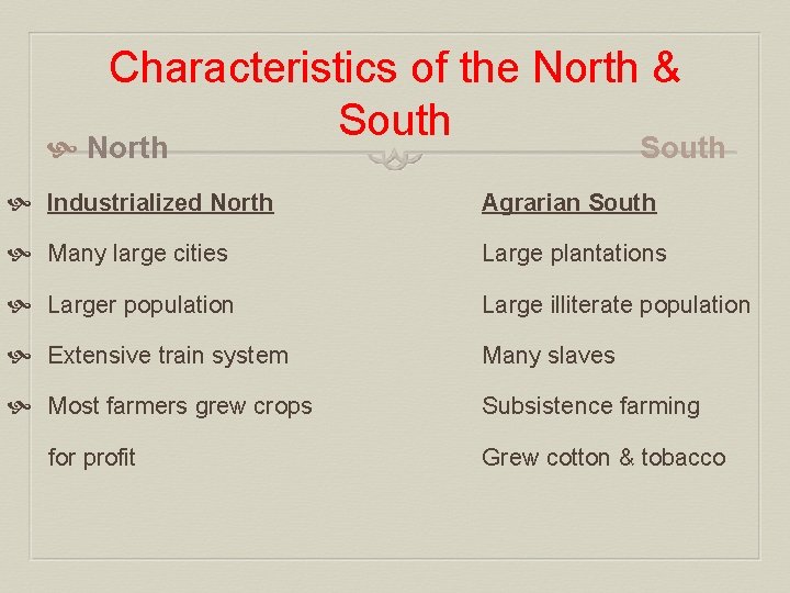 Characteristics of the North & South North South Industrialized North Agrarian South Many large