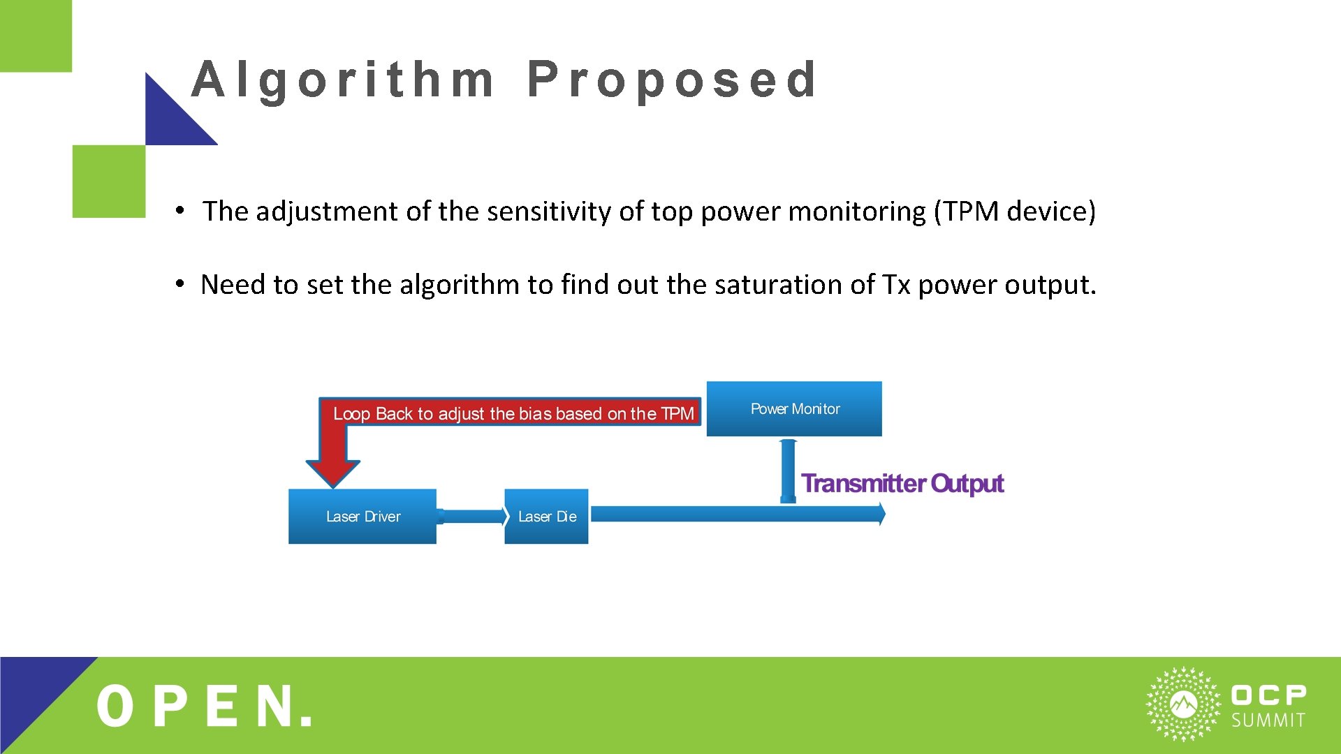 Algorithm Proposed • The adjustment of the sensitivity of top power monitoring (TPM device)