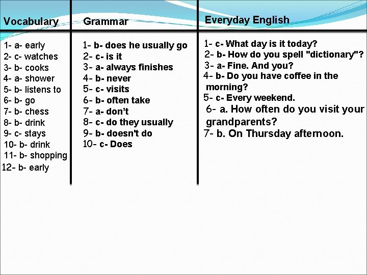 Vocabulary Grammar Everyday English 1 - a- early 2 - c- watches 3 -