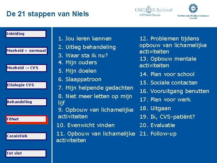 De 21 stappen van Niels Inleiding Moeheid = normaal Moeheid → CVS 1. Jou