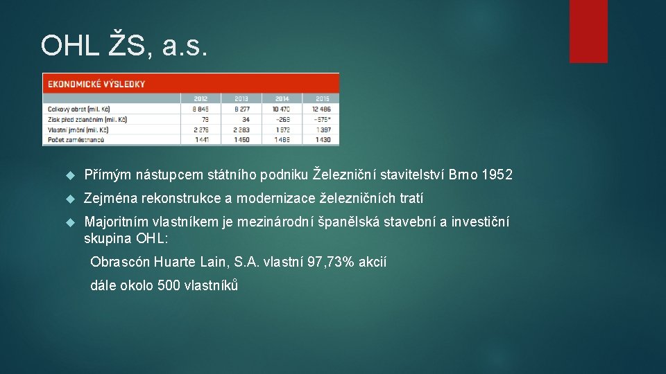 OHL ŽS, a. s. Přímým nástupcem státního podniku Železniční stavitelství Brno 1952 Zejména rekonstrukce