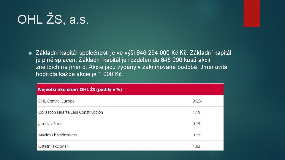 OHL ŽS, a. s. Základní kapitál společnosti je ve výši 846 294 000 Kč