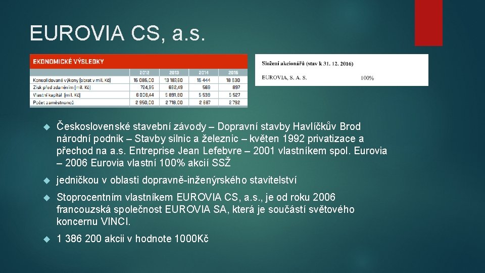 EUROVIA CS, a. s. Československé stavební závody – Dopravní stavby Havlíčkův Brod národní podnik