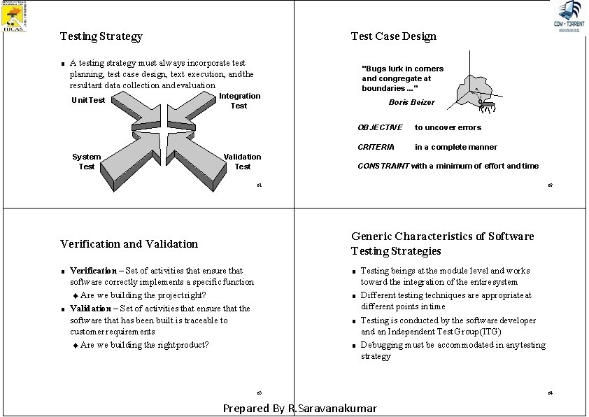 Testing Strategy ■ Test Case Design A testing strategy must always incorporate test planning,