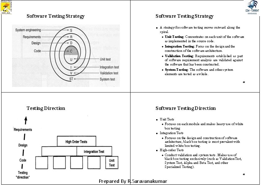 Software Testing Strategy ■ A strategy for software testing moves outward along the spiral.