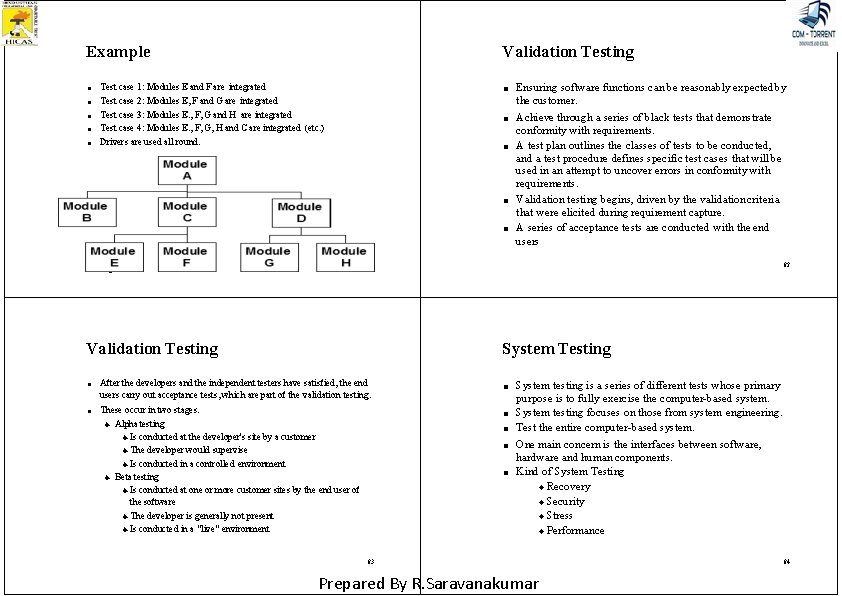 Example Validation Testing ■ Test case 1: Modules E and F are integrated ■