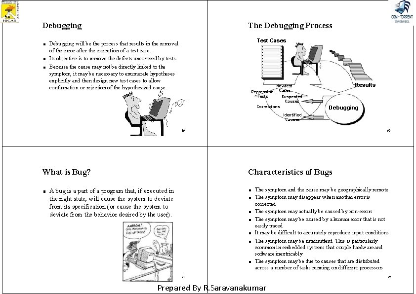 The Debugging Process Debugging ■ ■ ■ Test Cases Debugging will be the process