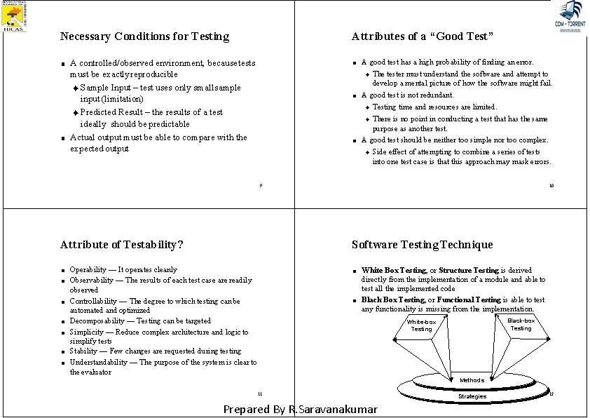 Necessary Conditions for Testing ■ ■ Attributes of a “Good Test” A controlled/observed environment,