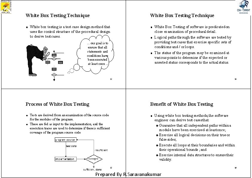 White Box Testing Technique ■ White Box Testing Technique White box testing is a