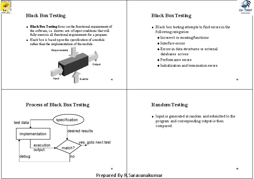 Black Box Testing ■ ■ Black Box Testing focus on the functional requirements of