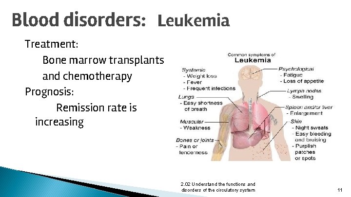 Blood disorders: Leukemia Treatment: Bone marrow transplants and chemotherapy Prognosis: Remission rate is increasing