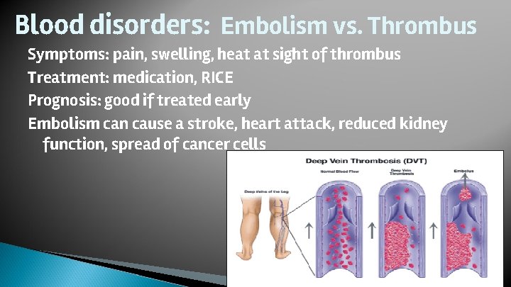 Blood disorders: Embolism vs. Thrombus Symptoms: pain, swelling, heat at sight of thrombus Treatment: