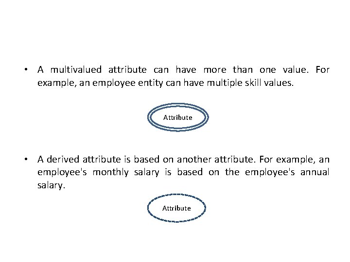  • A multivalued attribute can have more than one value. For example, an