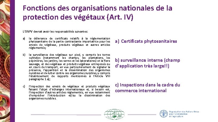 Fonctions des organisations nationales de la protection des végétaux (Art. IV) L’ONPV devrait avoir