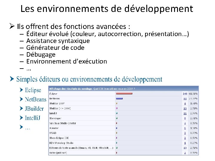 Les environnements de développement Ø Ils offrent des fonctions avancées : – – –