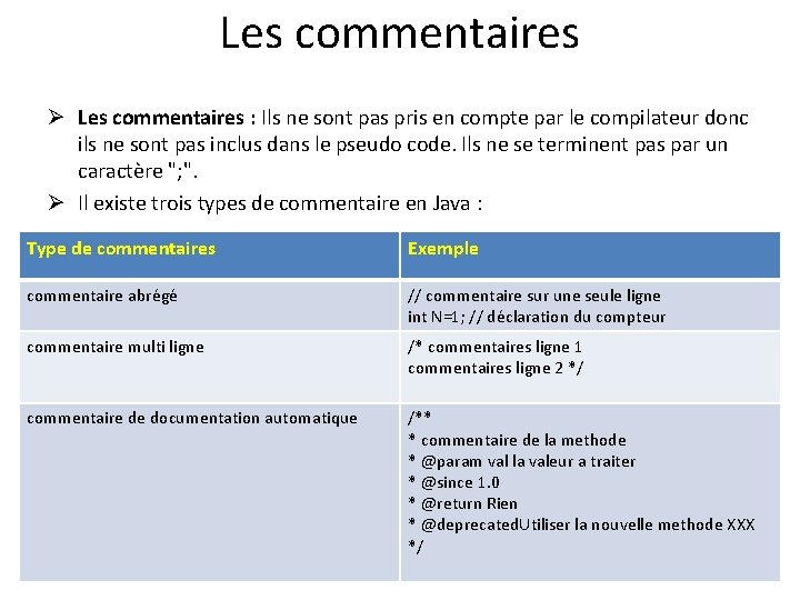 Les commentaires Ø Les commentaires : Ils ne sont pas pris en compte par