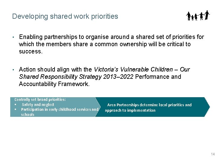 Developing shared work priorities • Enabling partnerships to organise around a shared set of