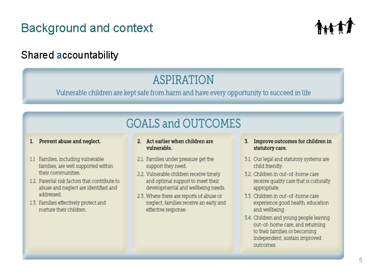 Background and context Shared accountability 5 