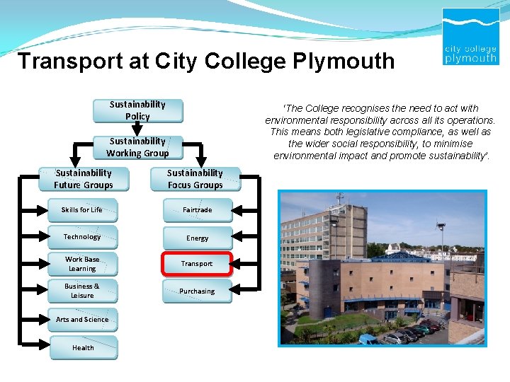 Transport at City College Plymouth Sustainability Policy ‘The College recognises the need to act