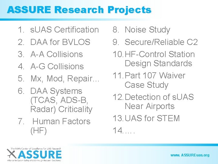 ASSURE Research Projects 1. 2. 3. 4. 5. 6. s. UAS Certification DAA for