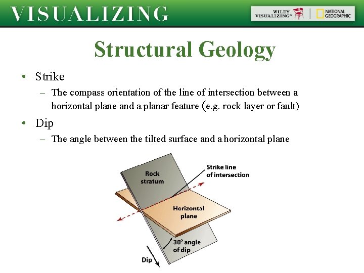 Structural Geology • Strike – The compass orientation of the line of intersection between Structural Geology • Strike – The compass orientation of the line of intersection between